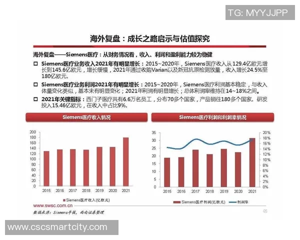 重庆足球队与北京足球队赛后技术分析与战术复盘探讨