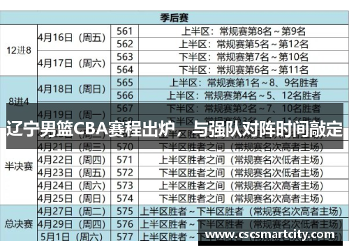 辽宁男篮CBA赛程出炉，与强队对阵时间敲定