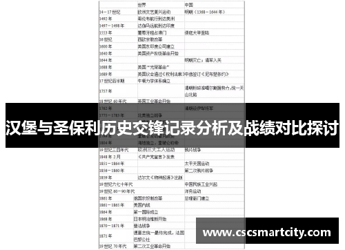 汉堡与圣保利历史交锋记录分析及战绩对比探讨
