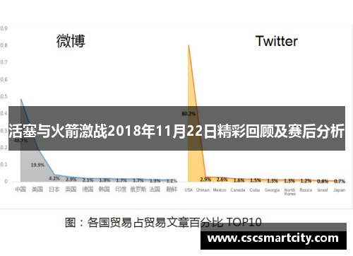 活塞与火箭激战2018年11月22日精彩回顾及赛后分析