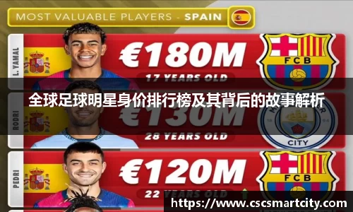 全球足球明星身价排行榜及其背后的故事解析
