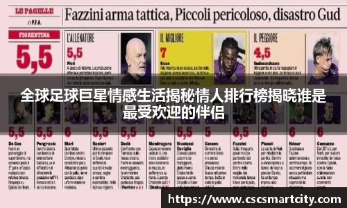 全球足球巨星情感生活揭秘情人排行榜揭晓谁是最受欢迎的伴侣