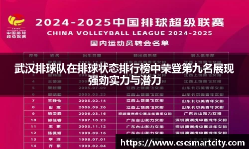武汉排球队在排球状态排行榜中荣登第九名展现强劲实力与潜力