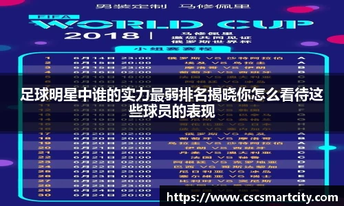 足球明星中谁的实力最弱排名揭晓你怎么看待这些球员的表现
